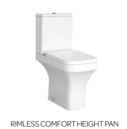 OZO Round Shape Rimless Toilet Including Seat